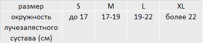 wrs202size2.gif